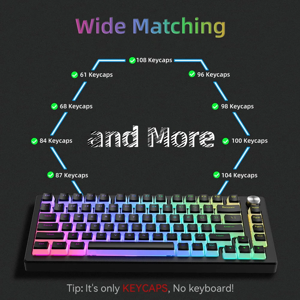 New Pudding PBT Keycaps 129 Ke - Gaming Keyboard Half ulasan dan harga