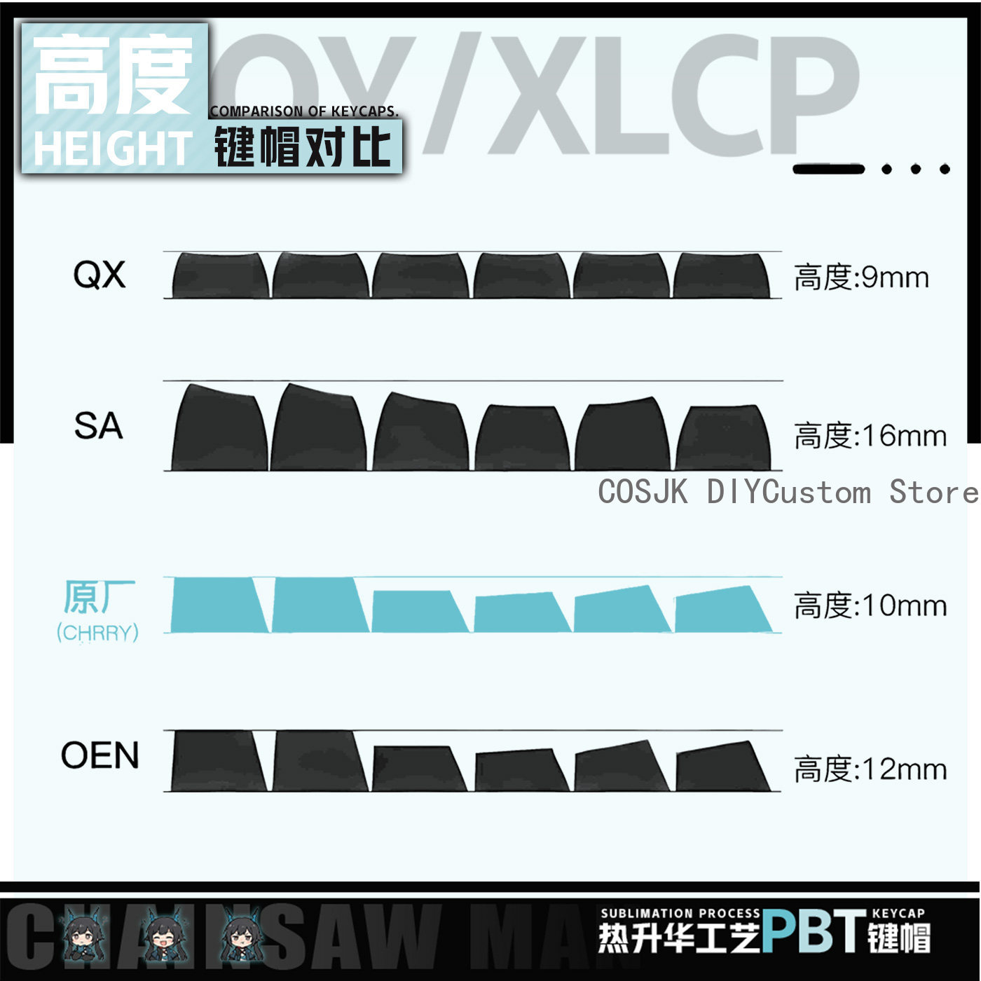 122 Keys Anime Chen Qianyu Ark - Gaming Keyboard Mechanical ulasan dan harga