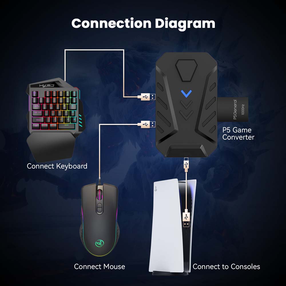 for PS5 Gaming Keyboard Mouse  - Gaming Keyboard Types ulasan dan harga