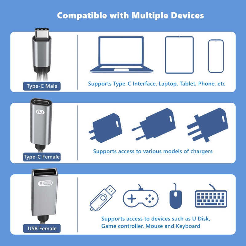 Audio 1 to 2  Type-C to USB OT - Gaming Keyboard Types ulasan dan harga